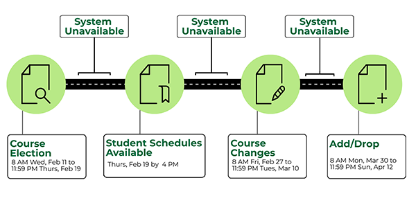 Spring Term 2026 Registration