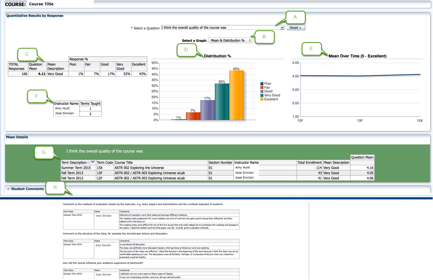 CA student View Course Report