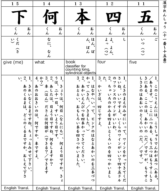 Kanji 11 Japanese Exercise Japanese 1